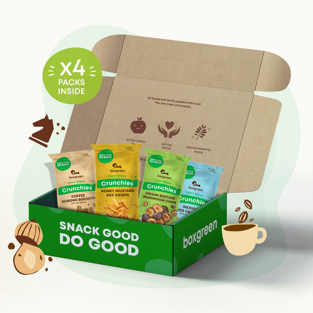 Boxgreen Sampling Box